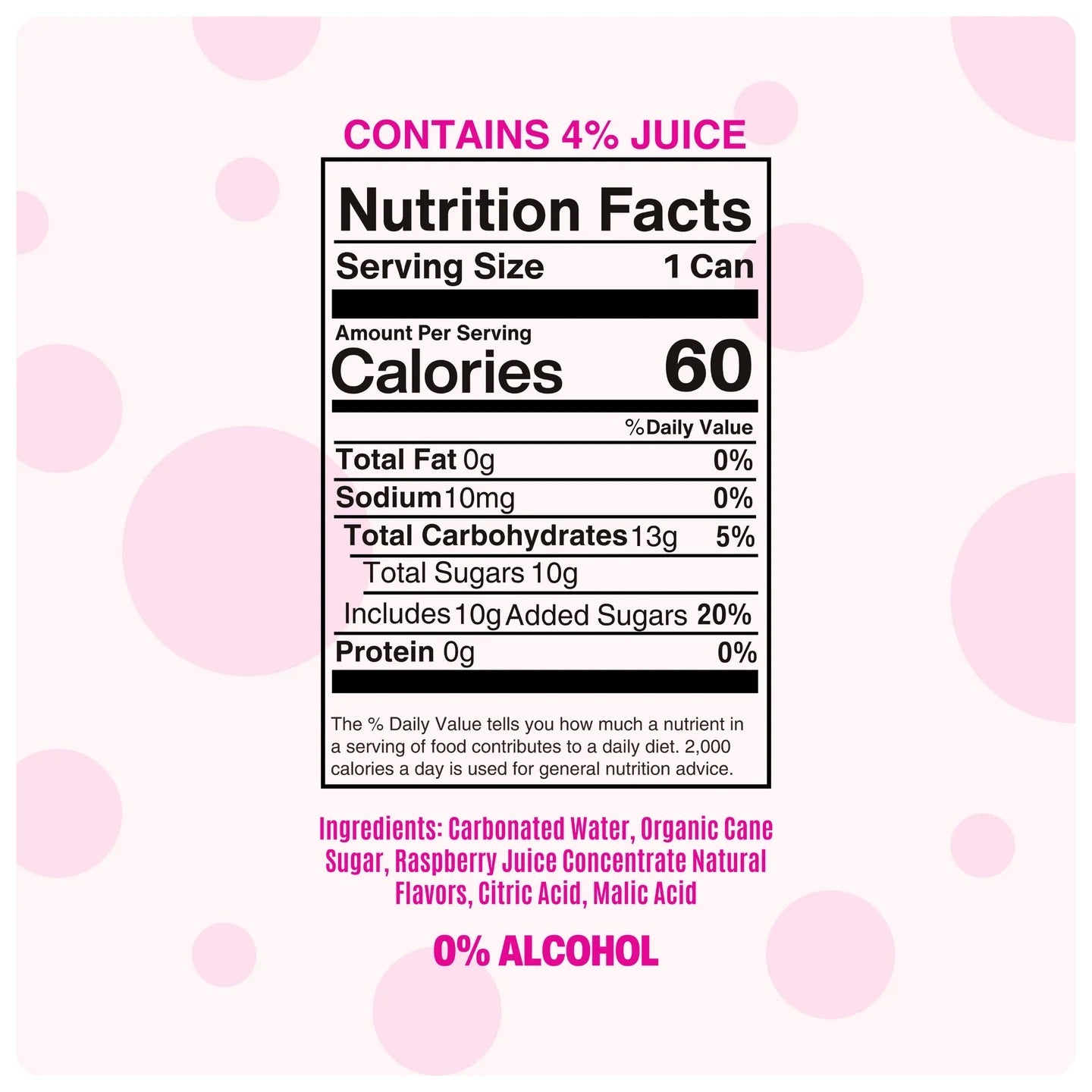 Sparkling Raspberry Rosé