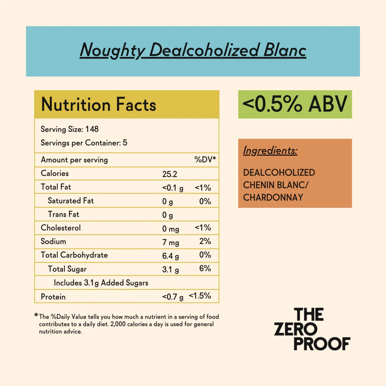 Noughty Non-Alcoholic Blanc