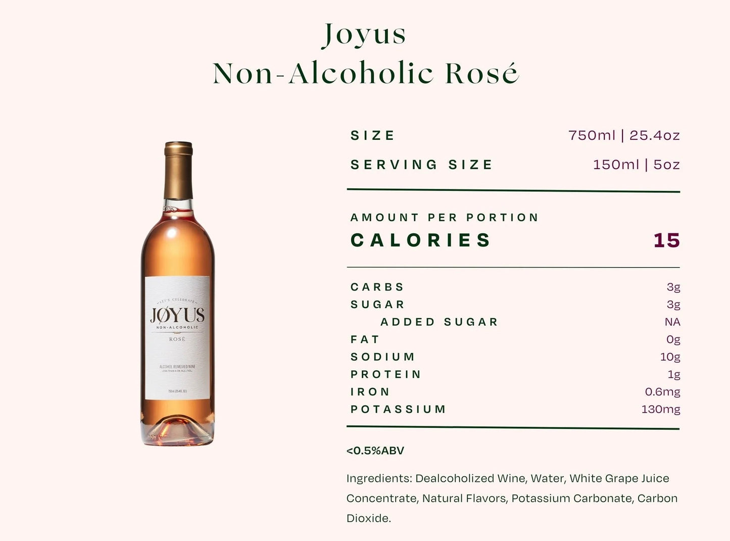 Joyus Rosé